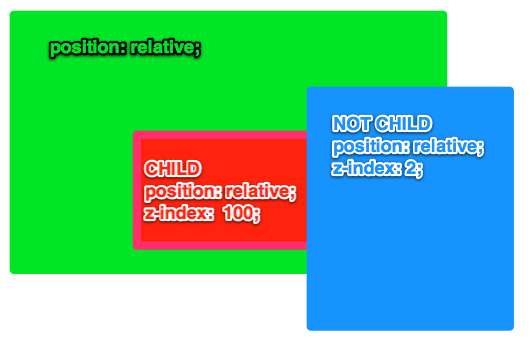 context